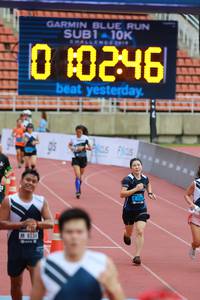 BIB: 10246, 8234, 
                            <button type="button" onclick="openModal(4584745)" class="btn btn-primary btn-sm float-right btn-popup" data-toggle="modal" data-target=".modal-high-quality">
                        <i class="fas fa-shopping-cart"></i> Add to Cart
                    </button>
                                            <button type="button" onclick="isThisMe(4584745, true)" class="btn btn-success btn-sm float-right btn-popup btn-isme hidden" data-toggle="tooltip" data-placement="bottom" title="นี่คือรูปของคุณใช่ไหม คลิกที่นี่เพื่อเอาเข้าอัลบั้ม">
                        <i class="fas fa-plus"></i> Add to album
                    </button>
                    <button type="button" onclick="isThisMe(4584745, false)" class="btn btn-warning btn-sm float-right btn-popup btn-isnotme hidden">
                        <i class="fas fa-ban"></i> Remove from album
                    </button>